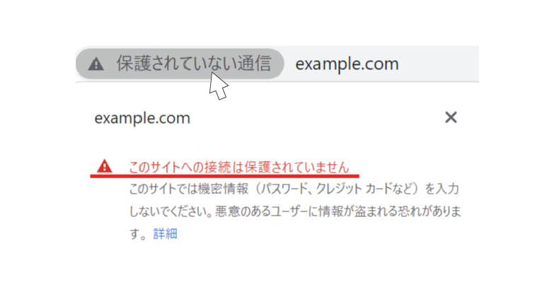 SSL化されていないサイト