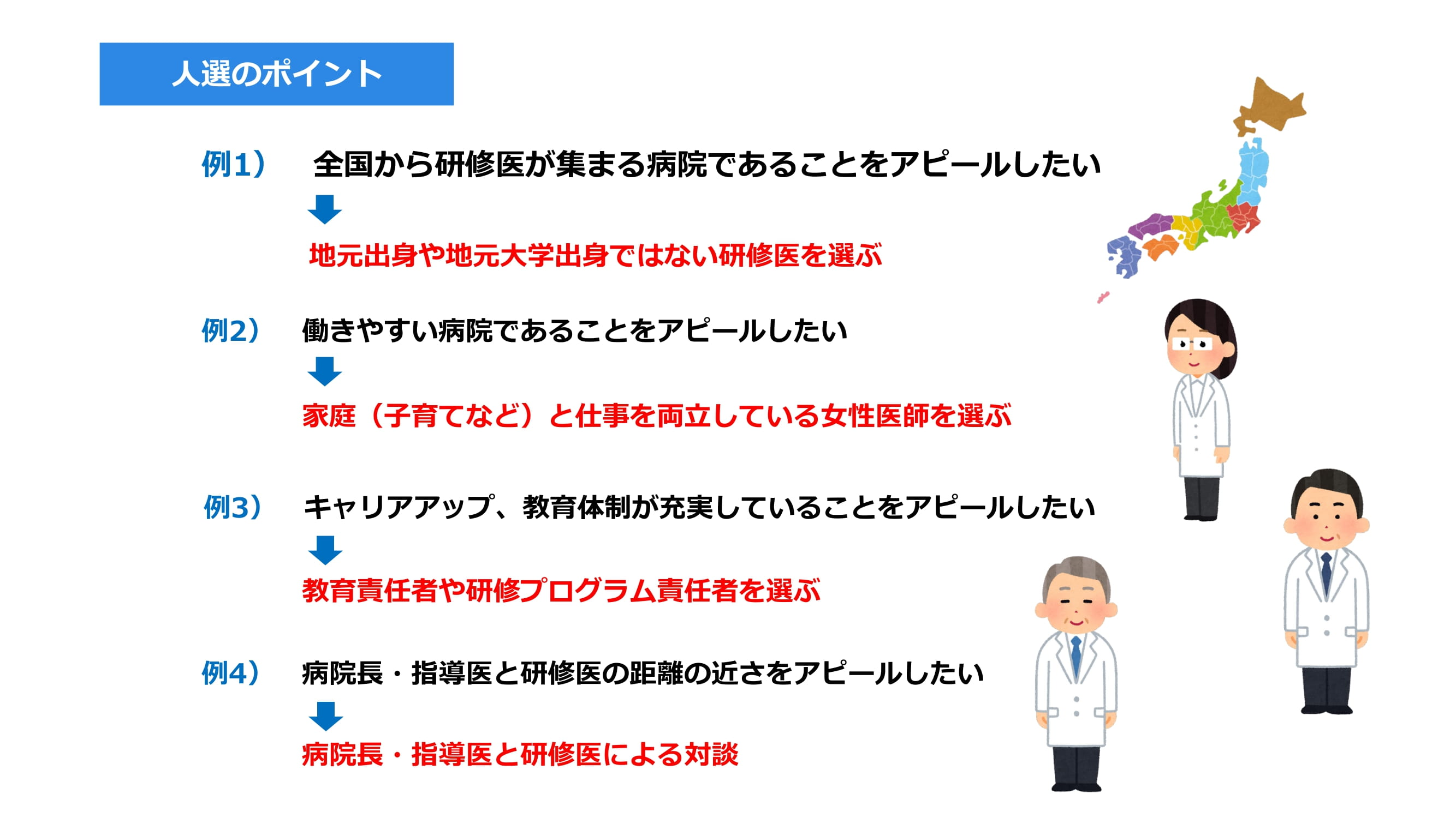 採用目的に最適な「人選」をする