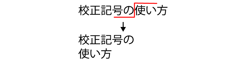 改行する